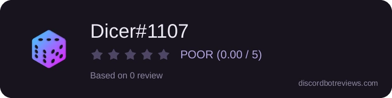 Rating