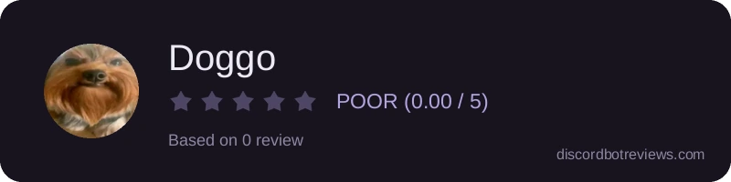 Rating widget preview for Doggo