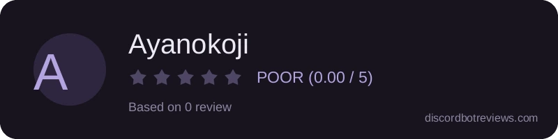 Rating widget preview for Ayanokoji