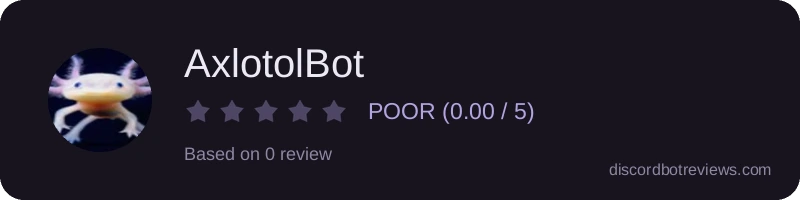 Rating