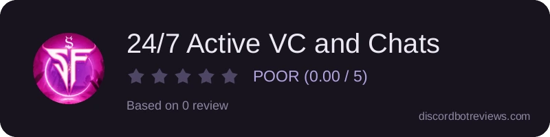 Rating widget preview for 24/7 Active VC and Chats