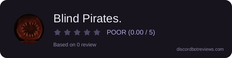 Rating widget preview for Blind Pirates.