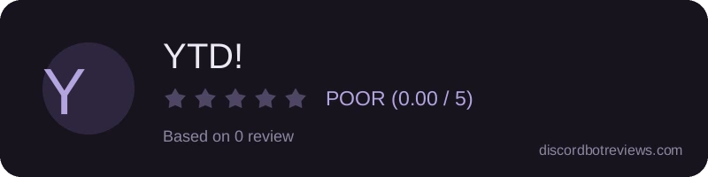 Rating
