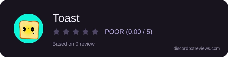 Rating