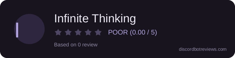 Rating widget preview for Infinite Thinking
