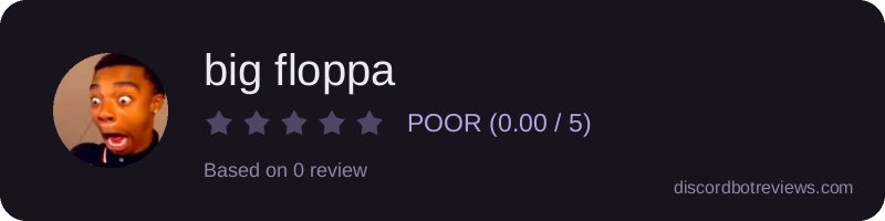 Rating widget preview for big floppa