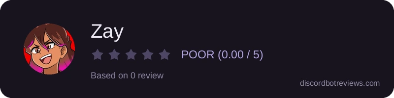 Rating