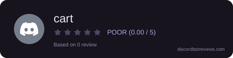 Rating widget preview for cart