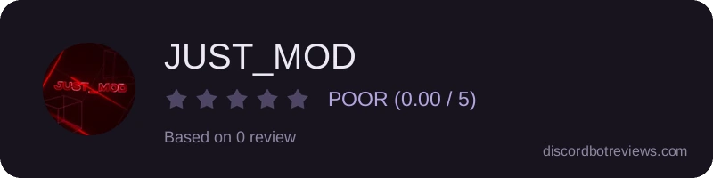 Rating
