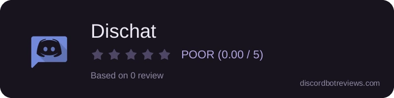 Rating widget preview for Dischat