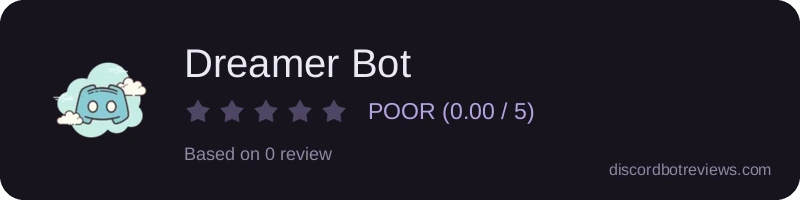 Rating widget preview for Dreamer Bot