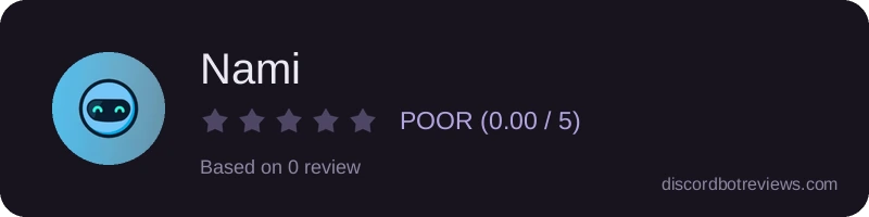 Rating widget preview for Nami