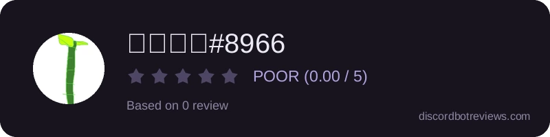 Rating
