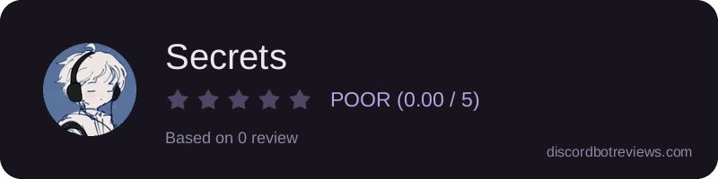 Rating