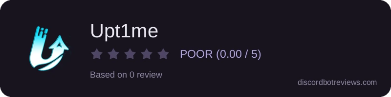 Rating