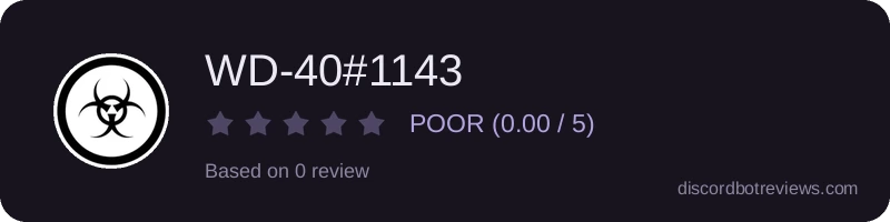 Rating
