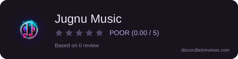 Rating widget preview for Jugnu Music