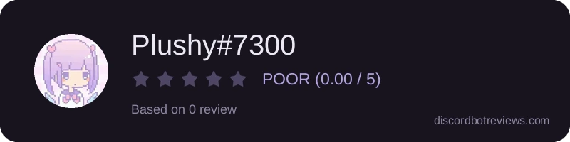Rating