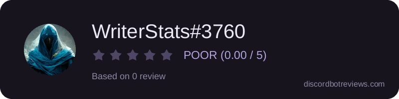 Rating widget preview for WriterStats#3760