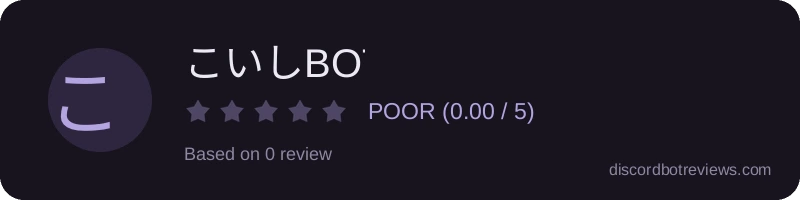 Rating