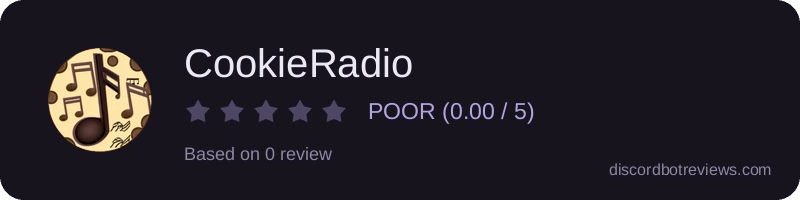 Rating widget preview for CookieRadio
