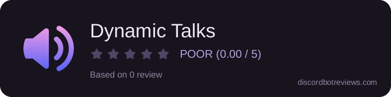 Rating