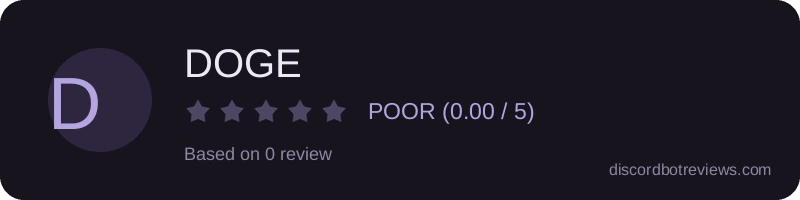 Rating