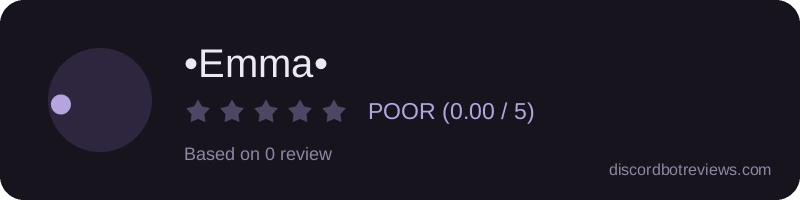 Rating widget preview for •Emma•