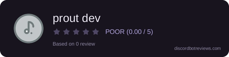 Rating widget preview for prout dev