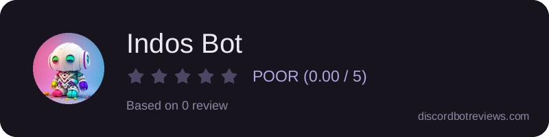 Rating widget preview for Indos Bot