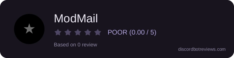 Rating banner for ModMail
