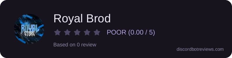Rating widget preview for Royal Brod