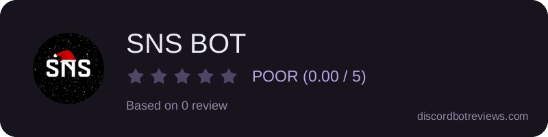 Rating