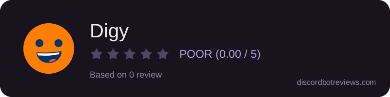 Rating widget preview for Digy