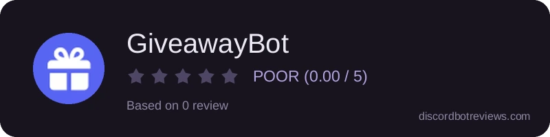 Rating