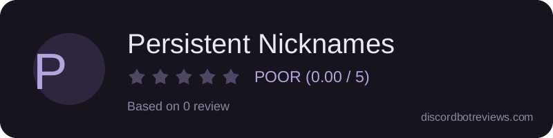 Rating