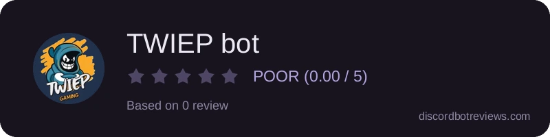 Rating widget preview for TWIEP bot