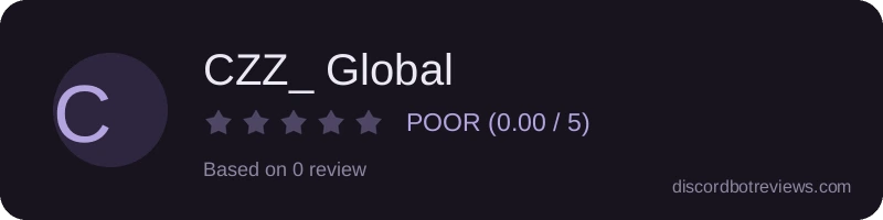 Rating widget preview for CZZ_ Global
