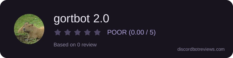 Rating widget preview for gortbot 2.0