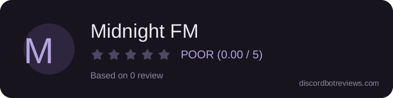 Rating