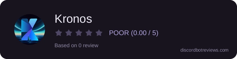 Rating