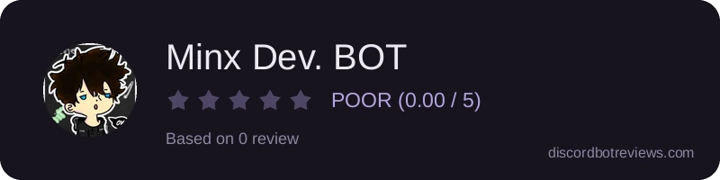 Rating widget preview for Minx Dev. BOT