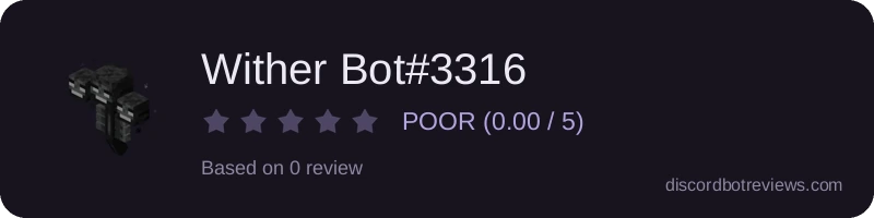 Rating widget preview for Wither Bot#3316