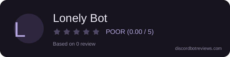 Rating widget preview for Lonely Bot