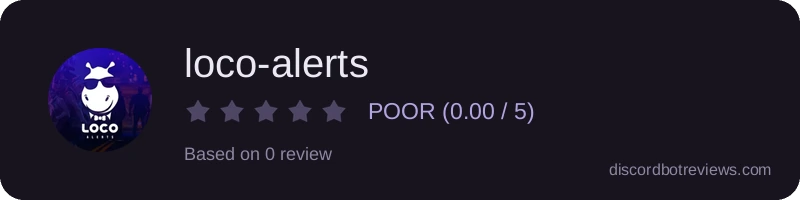 Rating widget preview for loco-alerts
