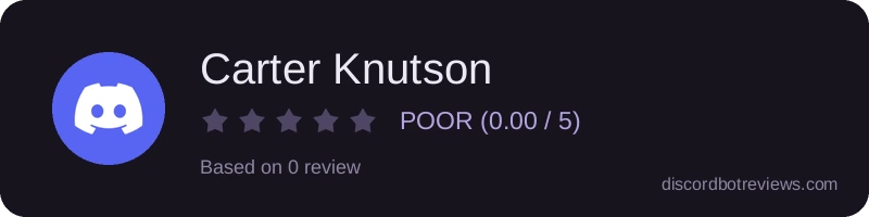 Rating widget preview for Carter Knutson