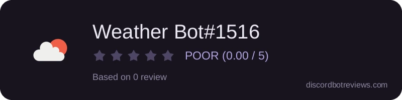 Rating