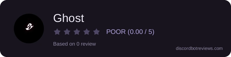 Rating