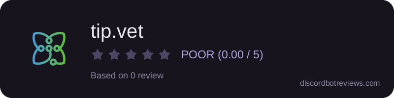 Rating widget preview for tip.vet