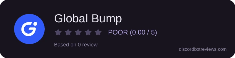 Rating widget preview for Global Bump